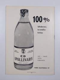 Ruoripojat ry vuosikirja 1961