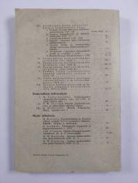 Historiallinen arkisto XXIX