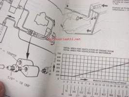 Volvo Penta installation 31/41 -ohjekirja ruotsiksi ja englanniksi