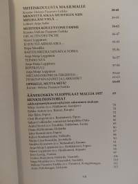 Äänekosken yhteiskoulu vuosikertaa 1957