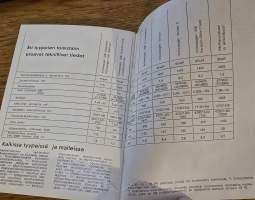 Volkswagen henkilöautomallit  1963