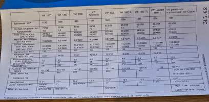 Volkswagen automallit  1968