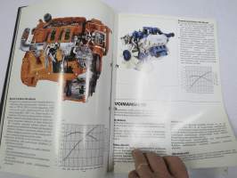 Ford Cargo 1982 -myyntiesite