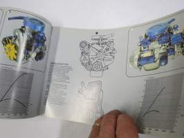 Ford Transit 1983 -myyntiesite