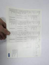 Ford A-sarja 1980 -myyntiesite