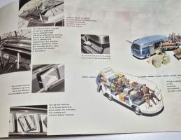 VW -transporters,  pakettiauto 1955? . myyntiesite