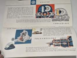 VW kupla  9/ 1953 . myyntiesite.