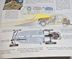 VW kupla 1955 myyntiesite.