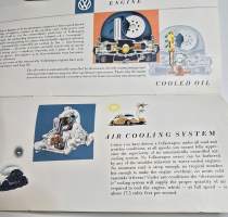 VW kupla 1955 myyntiesite.
