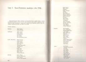 Suur-Huittisten pitäjän historia vuoteen 1639