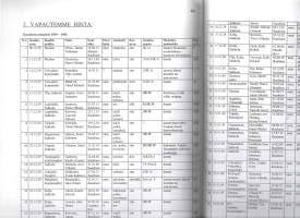 Ikaalisten miehet jatkosodassa  - III/ JR 57:n historiikki