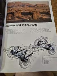 mitsubishi pajero myyntiesite  6/89