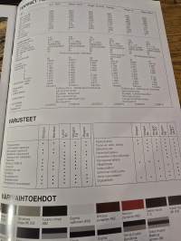 mitsubishi pajero myyntiesite  6/89