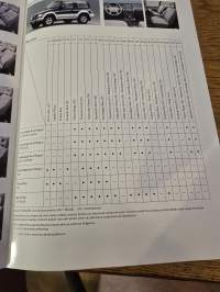 mitsubishi pajero myyntiesite  4/97