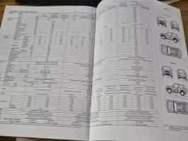 mitsubishi pajero myyntiesite  9/2001