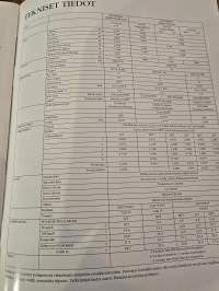 mitsubishi pajero   myyntiesite  12/ 95