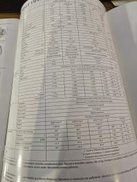 mitsubishi pajero    myyntiesite  10 / 97