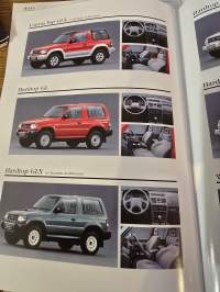 mitsubishi pajero    myyntiesite  10 / 97