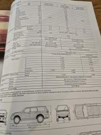 mitsubishi pajero sport    myyntiesite  08 / 02