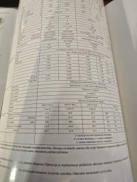 mitsubishi pajero myyntiesite  07 /98