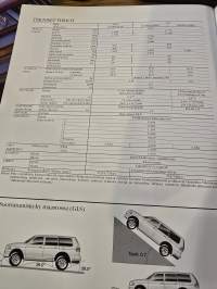 mitsubishi pajero sport    myyntiesite  05 / 99