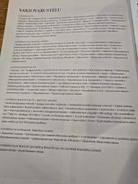 mitsubishi pajero myyntiesite  08 / 94