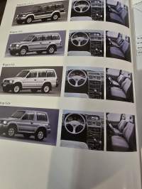 mitsubishi pajero myyntiesite  08 / 94