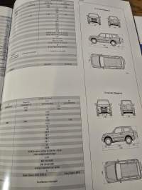 mitsubishi pajero myyntiesite  03 / 03