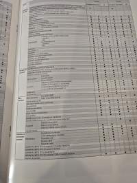 mitsubishi pajero myyntiesite  03 / 03