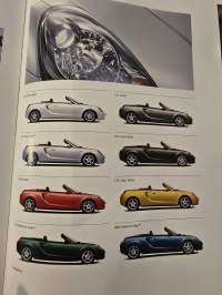 toyota  MR 2 myyntiesite 05 / 04