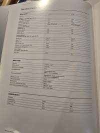 Toyota  Land Cruiser 100  myyntiesite   11/04