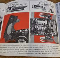 Saab  Sonett II  3,66  myyntiesite