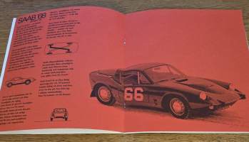 Saab  Sonett II v4.  2/ 68 myyntiesite