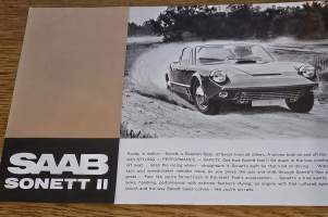 Saab  Sonett II v4.  2/ 67 myyntiesite