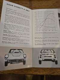 Saab  Sonett II v4.  2/ 67 myyntiesite