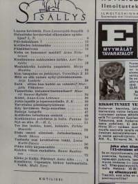 Kotiliesi No 7 huhtikuu 1966