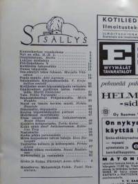 Kotiliesi No 8 huhtikuu 1966