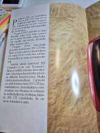 Peugeot 205 cabriolet  1988