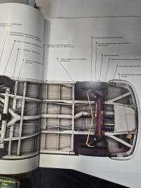 Vw pakettiauto myyntiesite