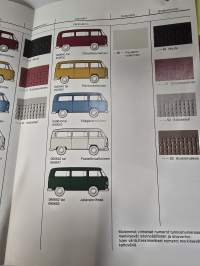 Vw pakettiauto myyntiesite