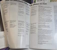 Vw pakettiauto myyntiesite  8/ 78