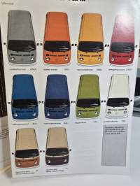 Vw pakettiauto myyntiesite  8/ 78