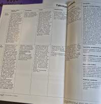 Vw pakettiauto myyntiesite  11/ 72