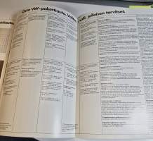 Vw pakettiauto myyntiesite  08/ 76
