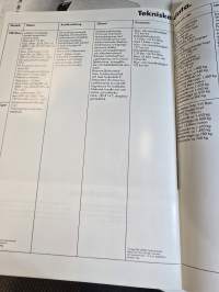 Vw buss myyntiesite  08/ 73. ruotsi