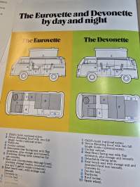 Volkswagen Devon asuntoauto myyntiesite.