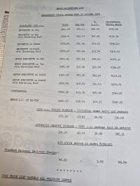 Volkswagen Devon asuntoauto myyntiesite.