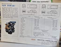 Daihatsu  1000 station wagon myyntiesite.