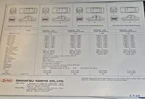 Daihatsu  1000  2/4 door sedan. myyntiesite.