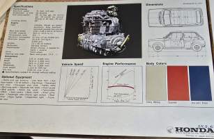 Honda N360. myyntiesite ja juliste